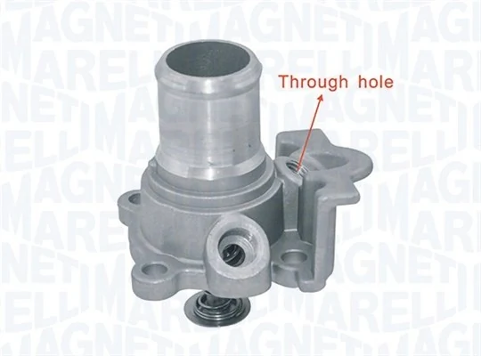 Thermostat, coolant